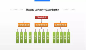 福利 | 學員企業(yè)現(xiàn)場微咨詢課免費申請啟動，助力企業(yè)高效發(fā)展