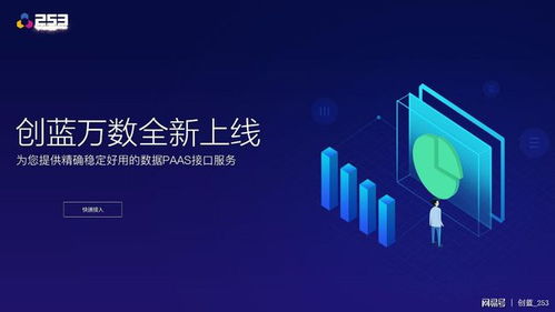 創(chuàng)藍萬數(shù)技術新突破 企業(yè)信息查詢接口上線，一鍵獲取最新數(shù)據(jù)